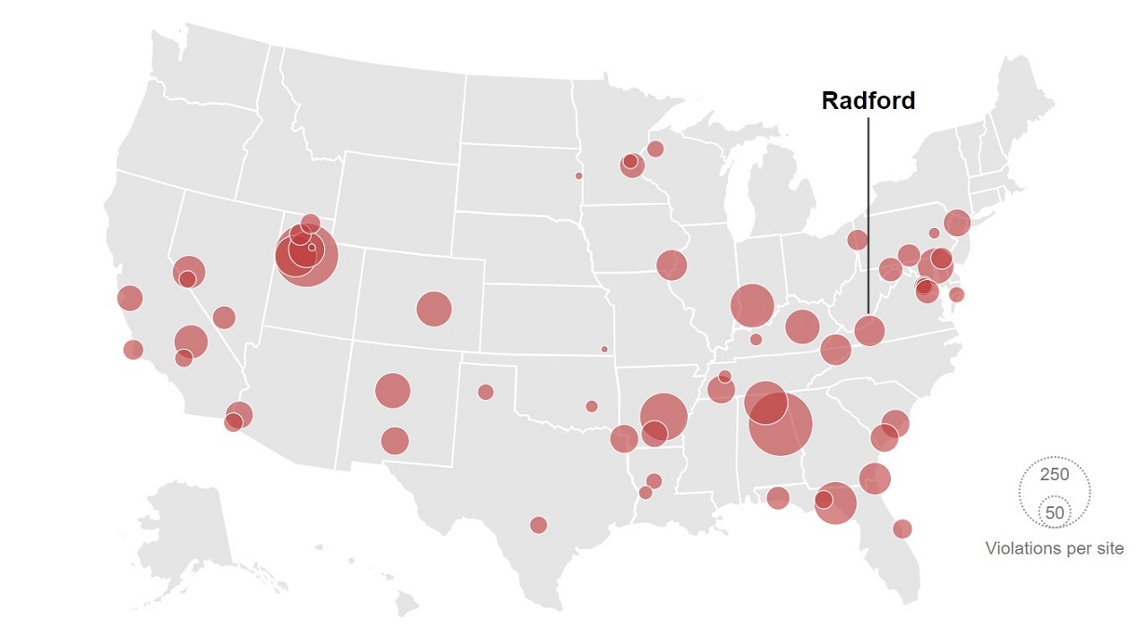 A blank U.S. map with small and big red circles scattered showing Radford’s violations per site